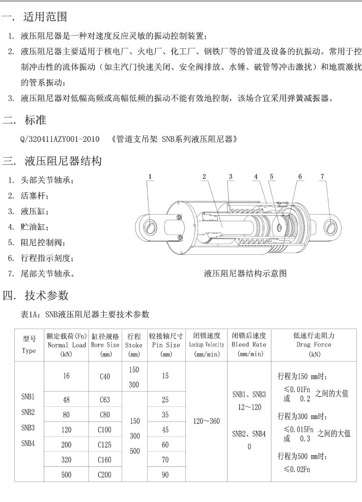 液压阻尼器